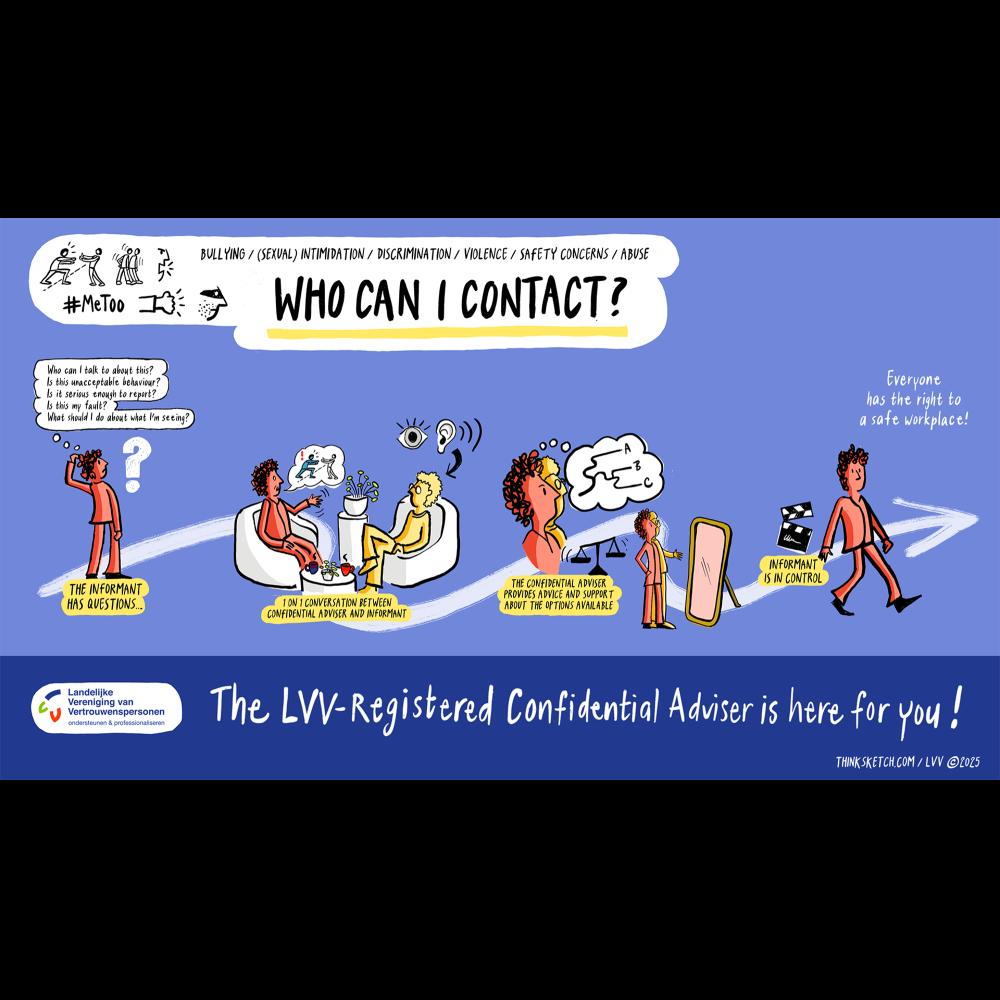 Poster about the role of the confidential advisor - downloadversion A3 formaat