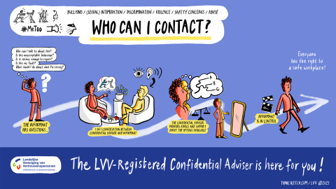 Poster about the role of the confidential advisor - downloadversion A3 formaat