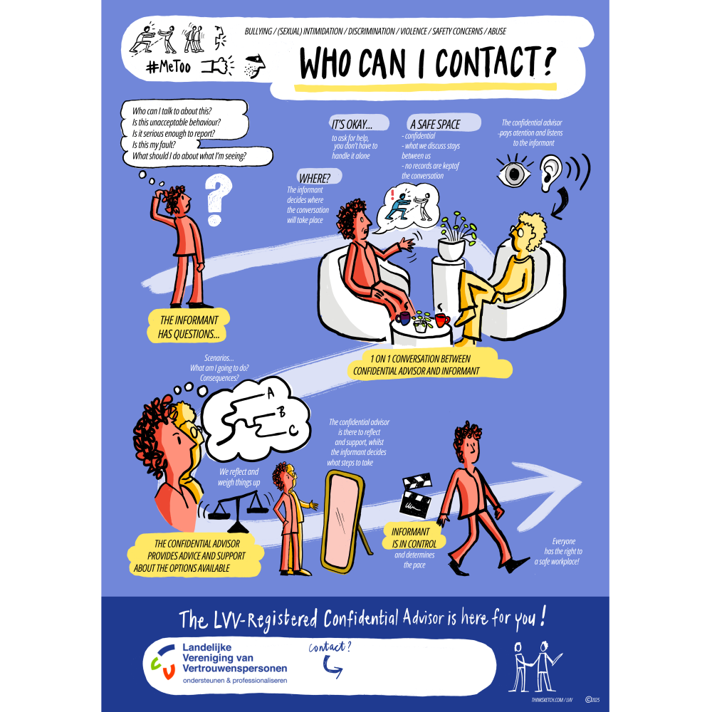 Poster about the role of the confidential advisor