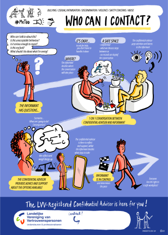 Poster about the role of the confidential advisor