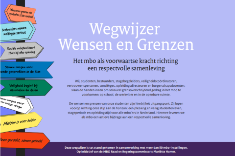 Wegwijzer wensen en grenzen 2025